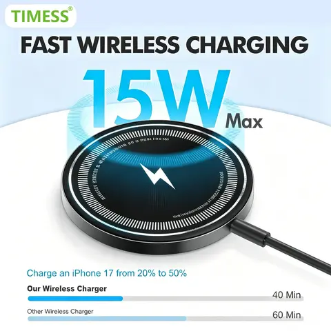 Magnetic Wireless Magsafe Charger for iPhone 17/16/15/14/13/12, Dual Ports, Strong Magnet, Case-Friendly, Lightweight for Travel, Charger Base