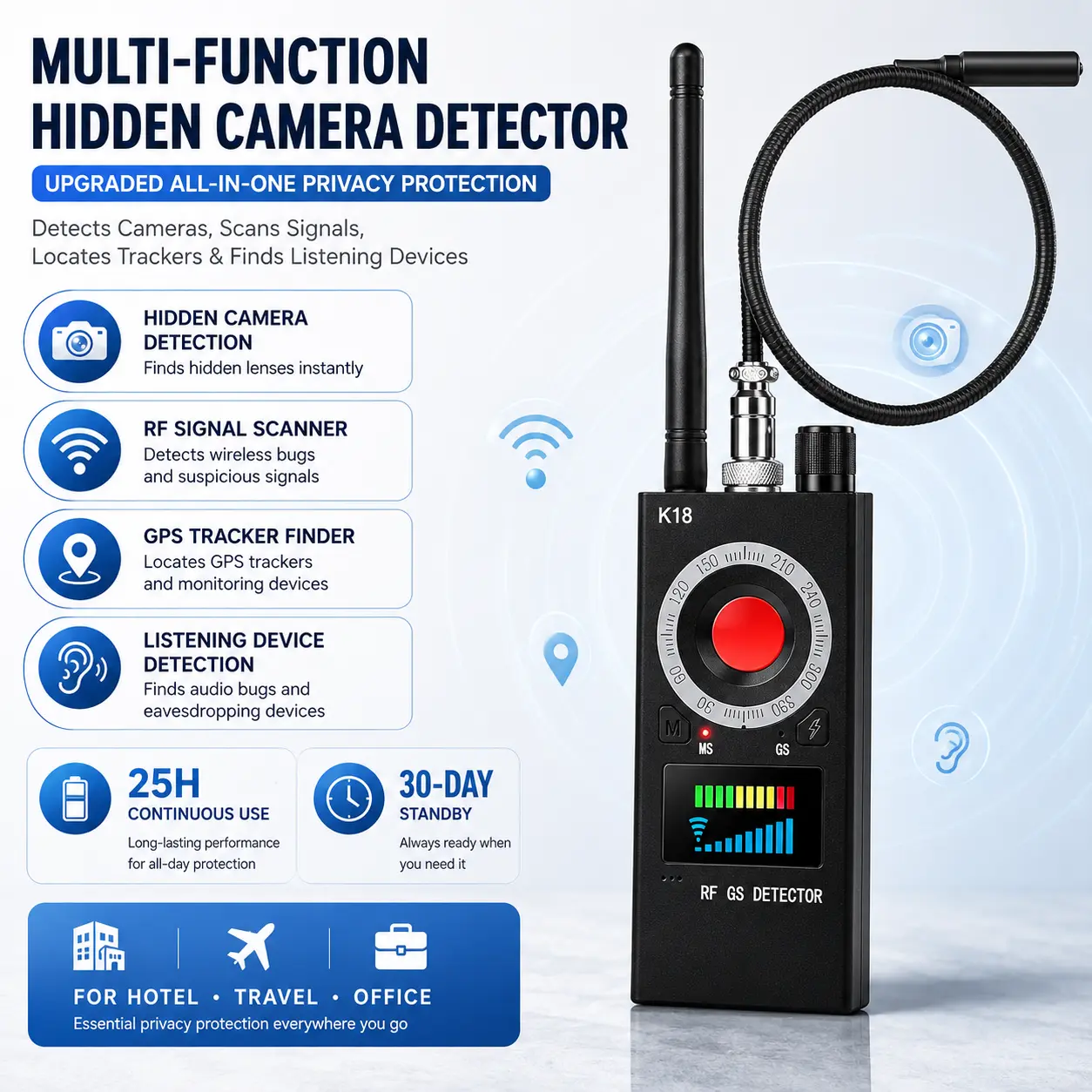 Upgraded Multi-Function Hidden Camera Detector with RF Signal Scanner, GPS Tracker Locator and Listening Device Finder, Rechargeable Anti-Spy Bug Sweeper with 25-Hour Continuous Use and 30-Day Standby for Hotels, Travel, Offices and Everyday Privacy Prote