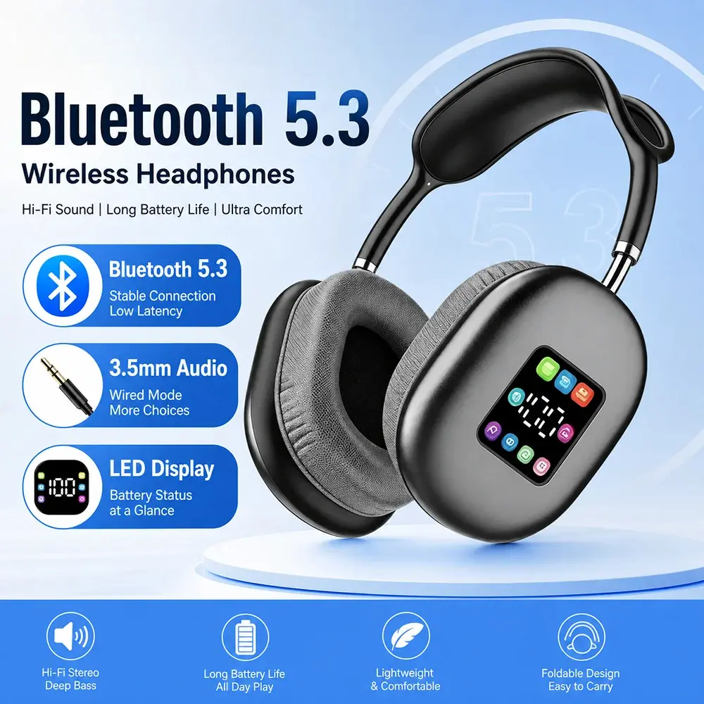 Bluetooth 5.3 Over Ear Headphones with LED Screen, 3.5mm AUX Plug, HIFI Stereo Audio, Noise Cancelling, Wireless-Cable Dual Mode, Game Equipment