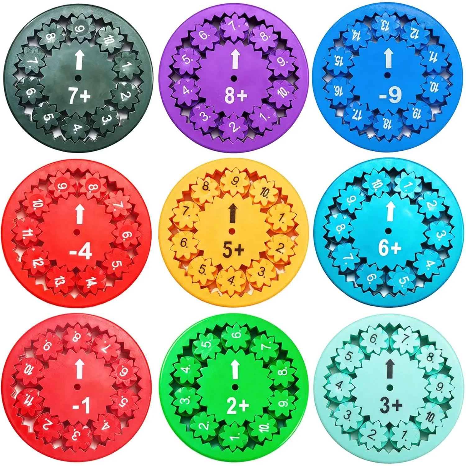 Math Fidget Spinners, Addition and Subtraction, Math Spin Toy for Grades 1-3, Educational Fidget Toy for Addition & Subtraction Practice, Fun Math Learning Tool to Keep Kids Engaged During Summer Vacationfidget toys