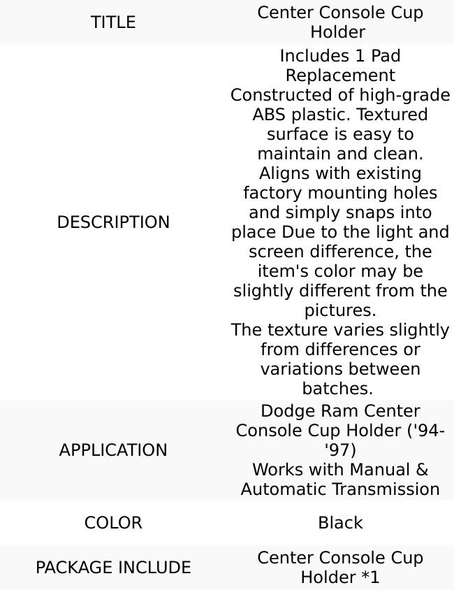 CROSSDESIGN Center Console Cup Holder insert Fit For 1994-97 Dodge Ram 1500 2500 3500 Black