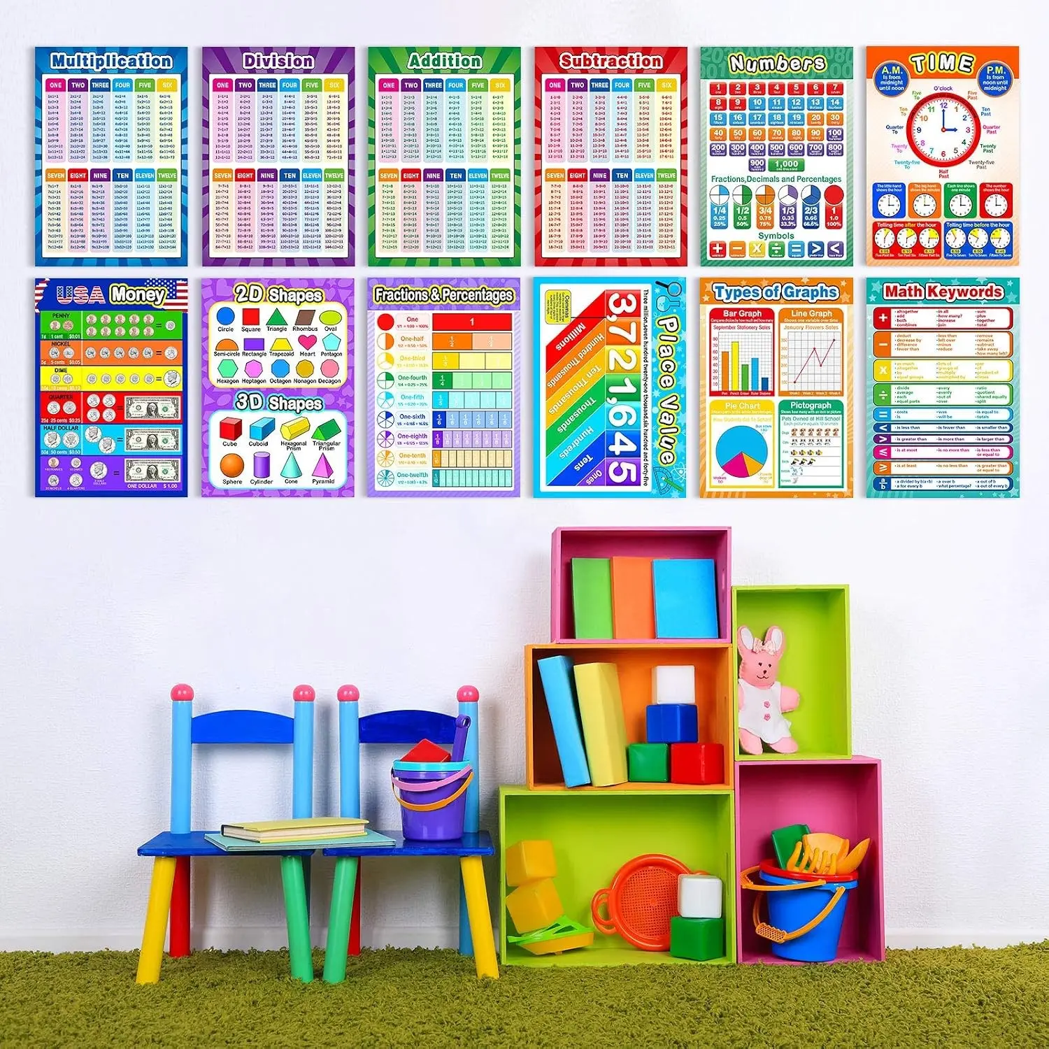 12 Laminated Math Educational Posters for Kids - Multiplication, Division, Addition, Subtraction, Fractions, Numbers Charts, 16x11 in, with 120 Glue Dots, Elementary & Middle School Classroom