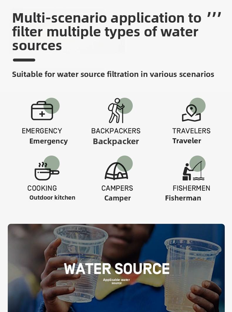 Portable Water Filter Straw Ultrafiltration Membrane for Outdoor Camping Hiking Travel Survival Emergency Water Purification System Lightweight Filtration Device