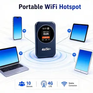 Portable WiFi Hotspot 4G LTE Mobile Router, Pocket WiFi Internet Device 150Mbps,  3000mAh Battery, Multi-Device Connectivity for Travel, Business, Commuting, Students Abroad and Global Use