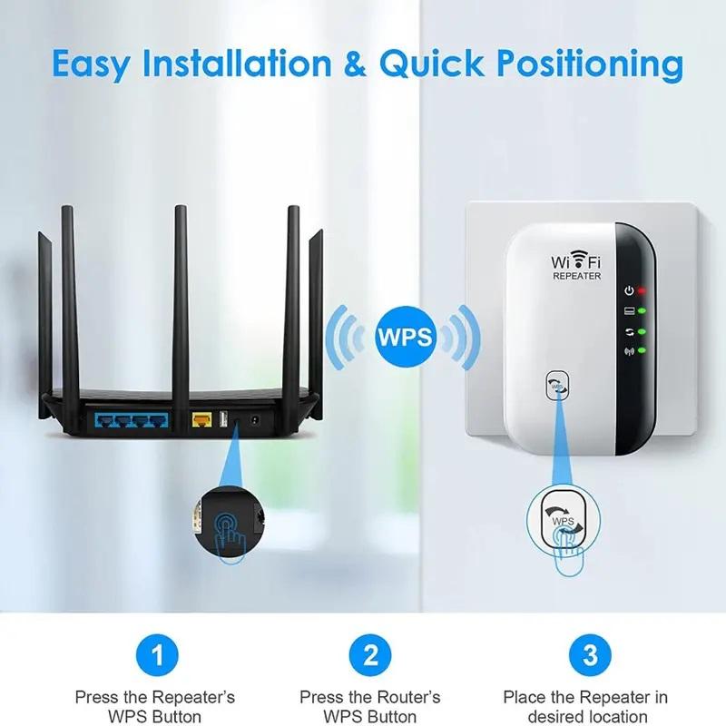 WiFi Range Extender, 300Mbps WiFi Signal Booster, Long Range Wireless Repeater Access Point, WiFi Extenders, Network Components for Home and Office Use, High Speed WiFi
