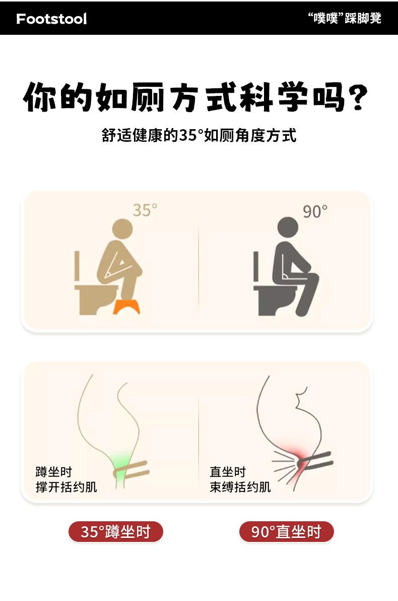 Bathroom toilet seat, anti-slip toilet seat, suitable for defecation, adult/elderly/child toilet step stool
