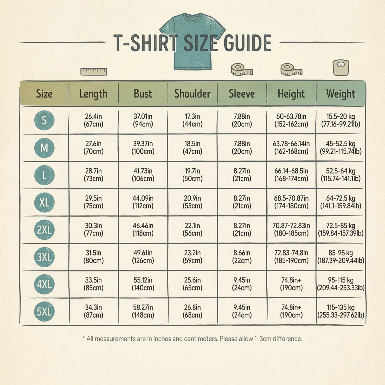 100%25 Cotton 90's R&B Girl RnB R And B Body Positivity Thick Thighs R&B Vibes T-Shirt Round Neck Short Sleeve T-Shirt Women's Men Graphic Tee