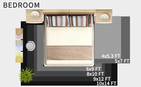 FAMVAL Large Size Fluffy Rainbow Rug Plush Area Rug Non-slip Soft Shaggy Ultra-comfortable Cool Carpet Mats for Living room Bedroom Nursery Home Decor Milky White FAMVAL Large Size Fluffy Rainbow Rug Plush Area Rug Non-slip Soft Shaggy Ultra-comfortable Cool Carpet Mats for Living room Bedroom Nursery Home Decor Milky White