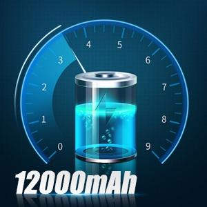 VICTOPER Spotlight for Camping, 1000000 Lumens Bright Handheld Spot Light, 12000 mAh Rechargeable LED Flashlight, 3+3 Modes 4 Colors Waterproof Spotlight Hunting Caving Camping Essentials Gear