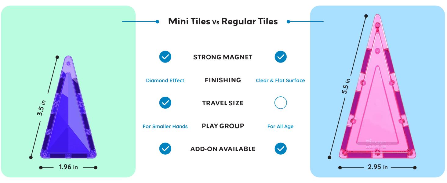 PicassoTiles 100 Piece Set 100pcs Magnet Building Tiles Clear Magnetic 3D Blocks Construction Playboards, Creativity Beyond Imagination, Inspirational, Recreational, Educational Conventional