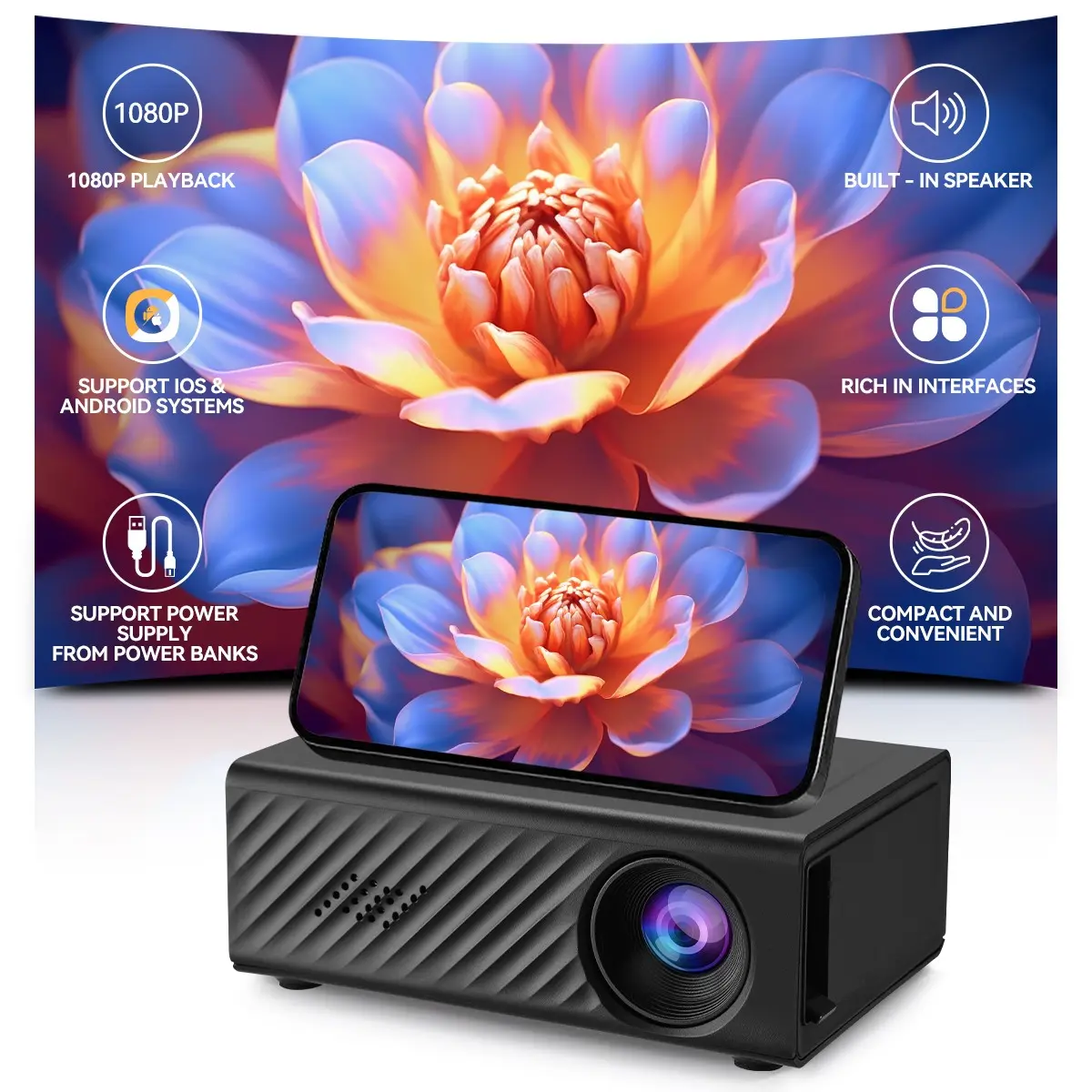 USB Powered Mini Projector, Portable HD Micro Projector for Home Use, Wired Phone Connection, Dorm/outdoor High-Definition Projection