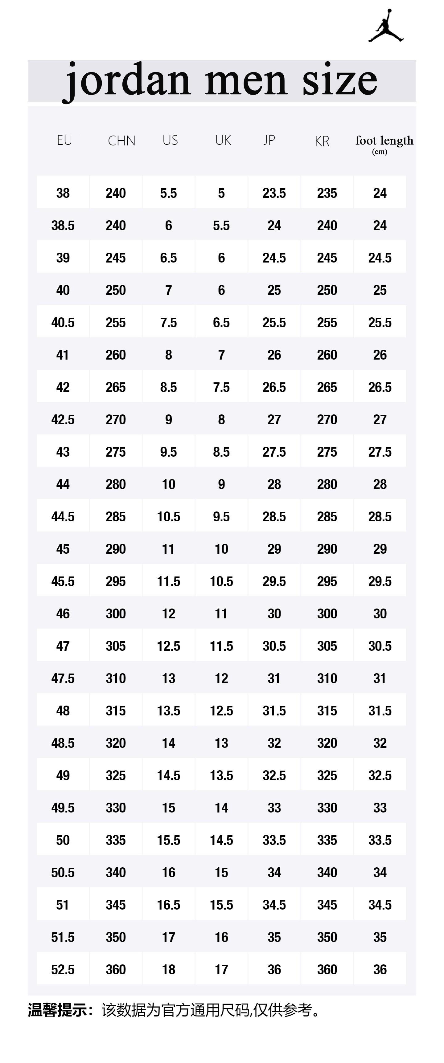 Jordan Air Jordan 1 Mid Blueberry Men's Retro Basketball Shoes with Durable Upper Verifiable, with credentials and supporting global authentication