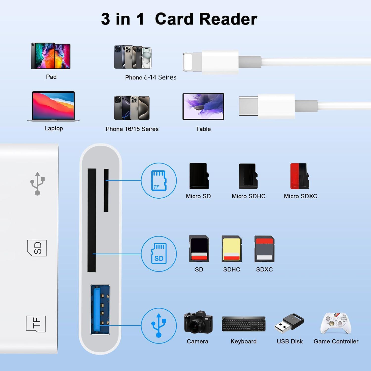 3-in-1 USB-C Dual Plug SD Card Reader, Memory Card Reader, Camera Adapter, USB C to SD Card Reader, Type C Ports Phone Accessories for iPhone 16/15/14/13/12/11/XR/XS Max/8/7, Type-C Android Phones, Tablets & Laptops