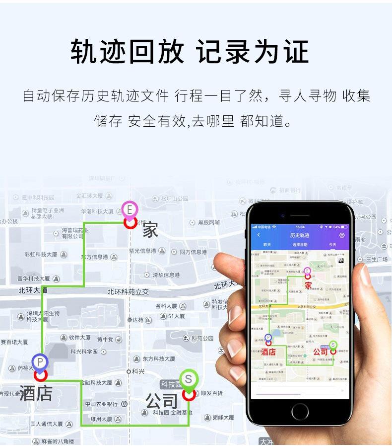 Mini GF 07 GPS Car Tracker Real Time Tracking Anti Theft Anti Lost Locator Strong Magnetic Mount SIM Message Positioner