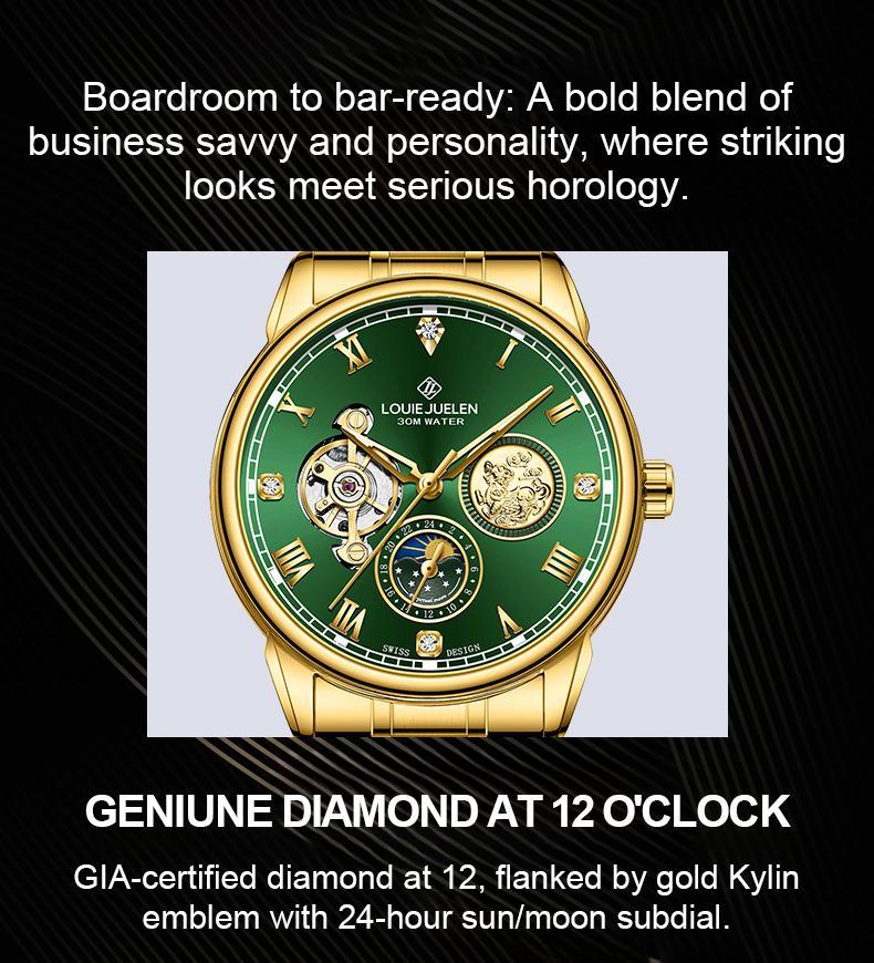 2025 New Luxury Authentic Men's Watch Swiss Automatic Mechanical Movement Original Business Watch LOUIEJUELEN Brand Luminous Display Waterproof Stainless Steel Strap Men's Watch