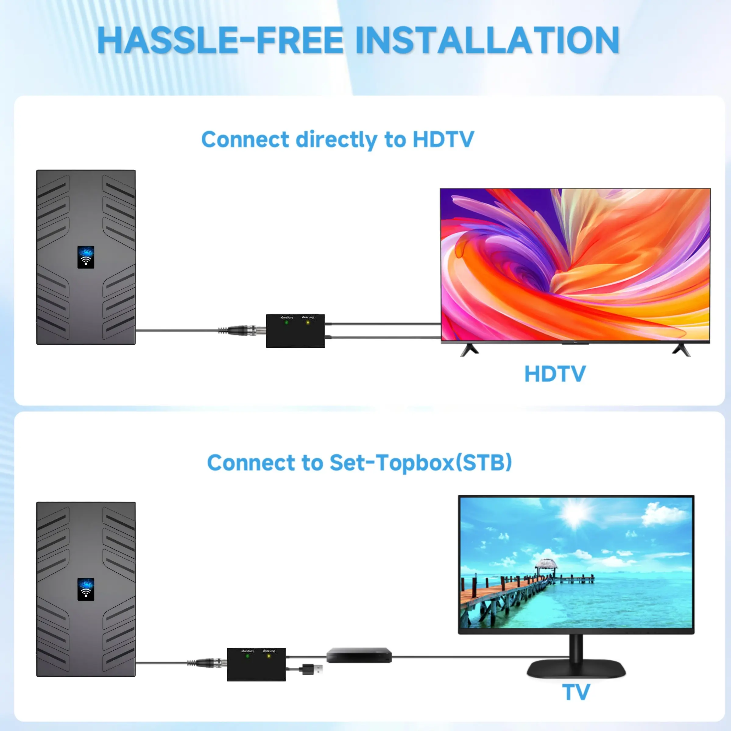 Gentee Modier Hd025 High Definition TV Antenna, HDTV Antenna, Signal Enhancer, Free Channels, 1080P, Installation Dependent, Region Specific, Local, Rescan Required