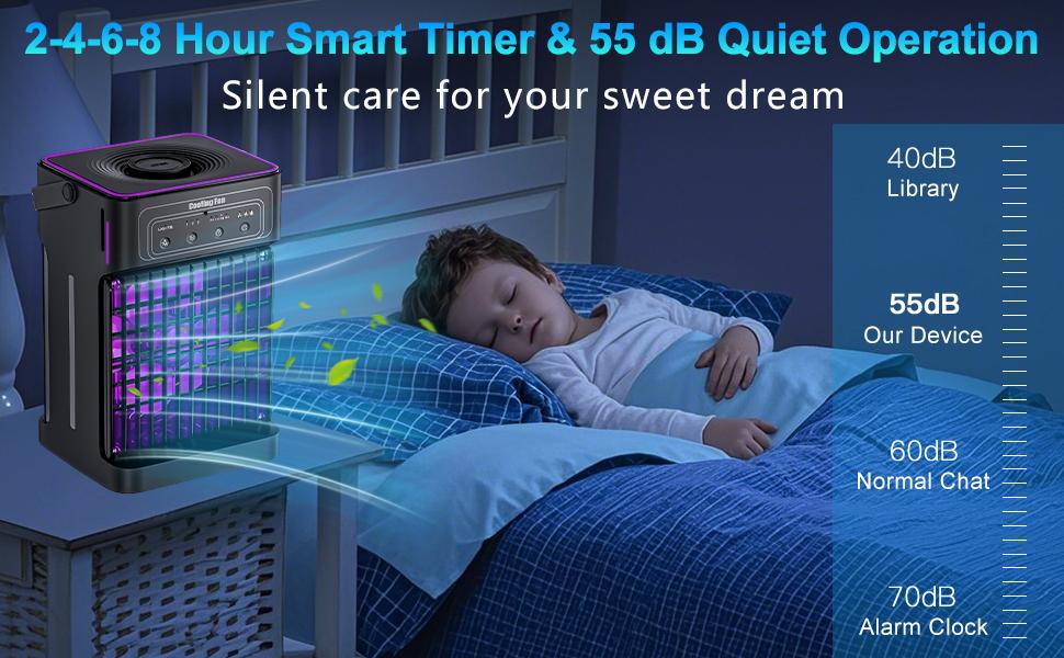 Portable Air Conditioners, 4-IN-1 Portable AC Unit with 3 Wind Speeds, 3 Spray Mode, 7 Night Light & 2-8H Timer Air Conditioner Portable,Personal Small Mini Air Conditioner Air Cooler for Room Camping