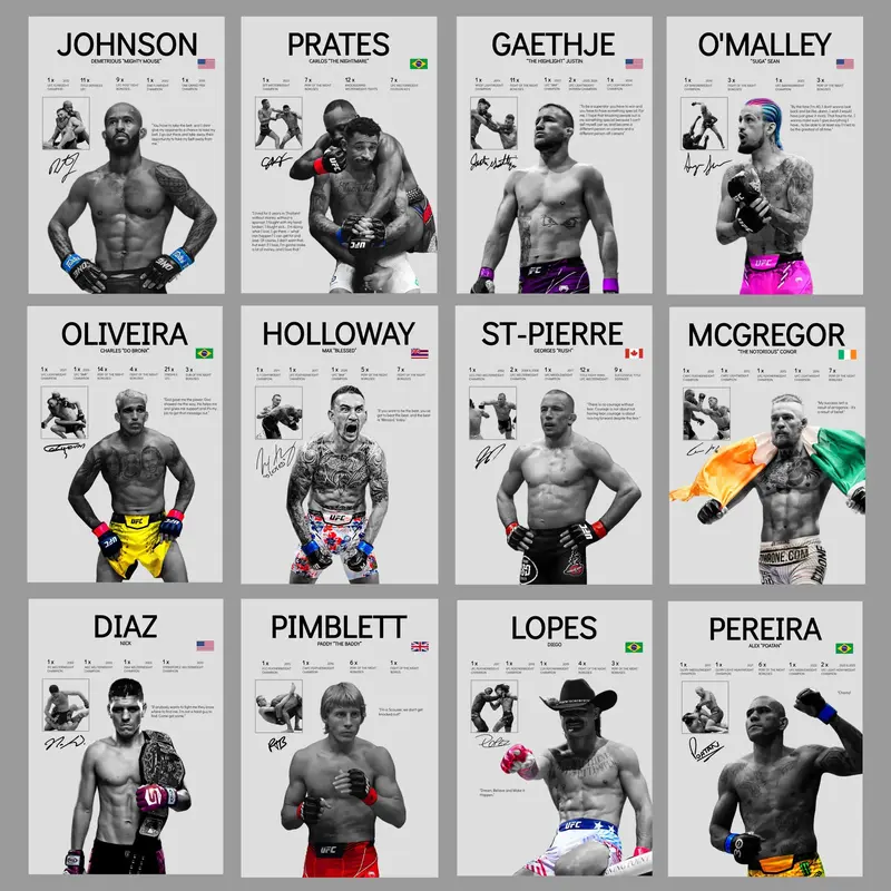 Legendary UFC Flyweight Fighter Rectangular Wall Poster Print Set - Minimalist Rectangular Wall Art, Sports Decoration, Room Decor Accessories, Dorm Hanging with Record Stats & Digital Signature