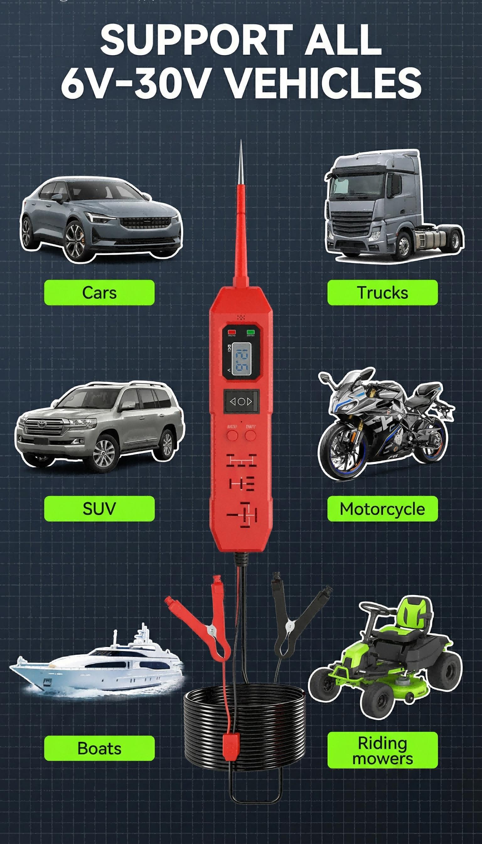3 in 1 Power Circuit Probe Tester,3.5-36V DC Circuit Tester Automotive,Test Light,relay tester , Fuse & Voltage Tester,Automotive Short Circuit Breake Finder Electrical Tools summerwins,summerwins