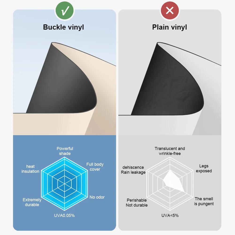 Large Folding Umbrella Automatic Open Close with Loop Handle for Rainy Days Outdoor Waterproof Steel Vinyl Unisex Green Compact Windproof