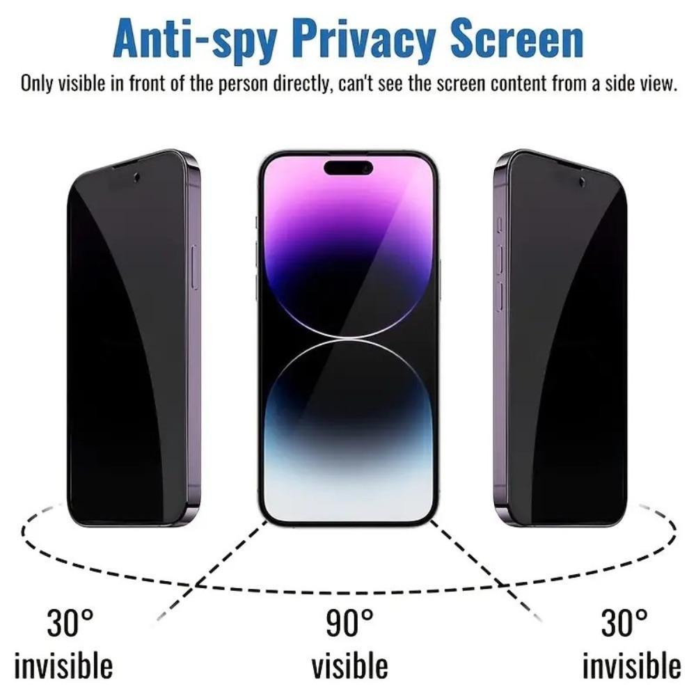 Privacy Screen Protector, 3 Counts Anti-spy Protective Tempered Glass Film, Phone Screen Protector Compatible with iPhone 16 15 14 13 12 11 Pro Max Plus X XS XR mini, Protection #TOP PICKS