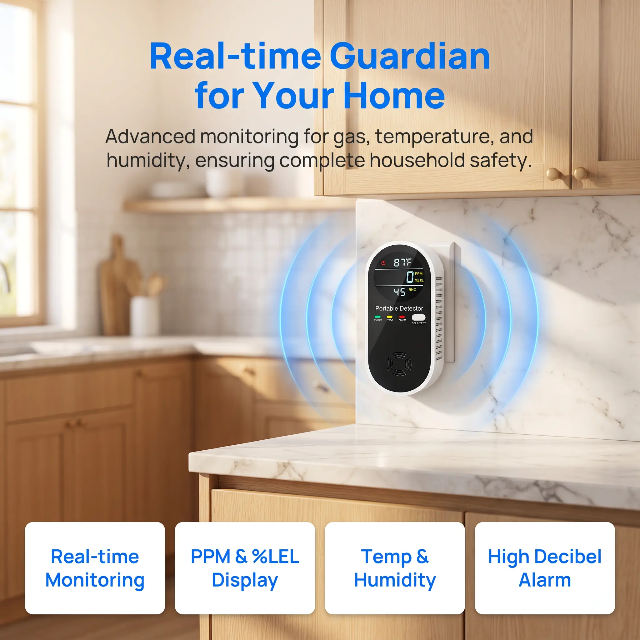 4-in-1 Plug-In Air Safety Monitor, Built-In Dual Sensors, Temp & Humidity Detection, Sound & Light Alert for Home & RV