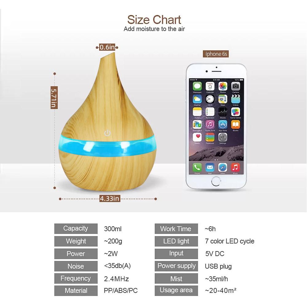 300ml Diffuser, 7 Color Changing Night Lights, Remote Control, Ultra Quiet Operation, Auto Shut-Off, Mist Control, Perfect for Nightstands