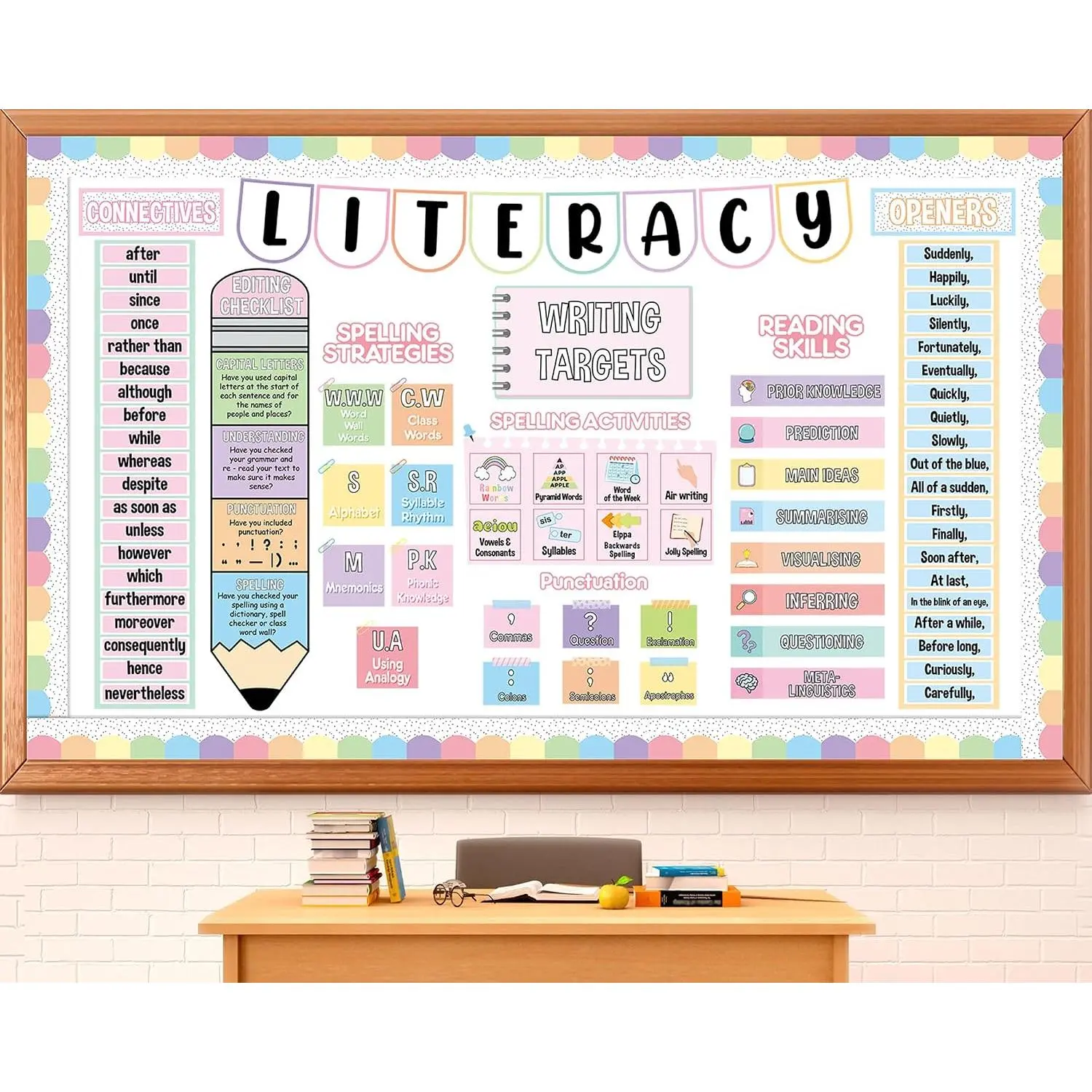 95 count Writing Reading Bulletin Board Pastel English Learning Classroom Classroom Decor Literacy Grammar Spell Speech Skill Posters Paper Cutouts For  To School Classroom Chalkboard Wall Door Decor