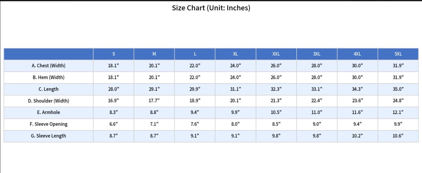 Faith Over Fear T-Shirt Cool Christian Gift For Women Men Round Neck Short Sleeve T-Shirt Women's Men's Graphic Tee Casual Tops Faith Over Fear T-Shirt Cool Christian Gift For Women Men Round Neck Short Sleeve T-Shirt Women's Men's Graphic Tee Casual Tops