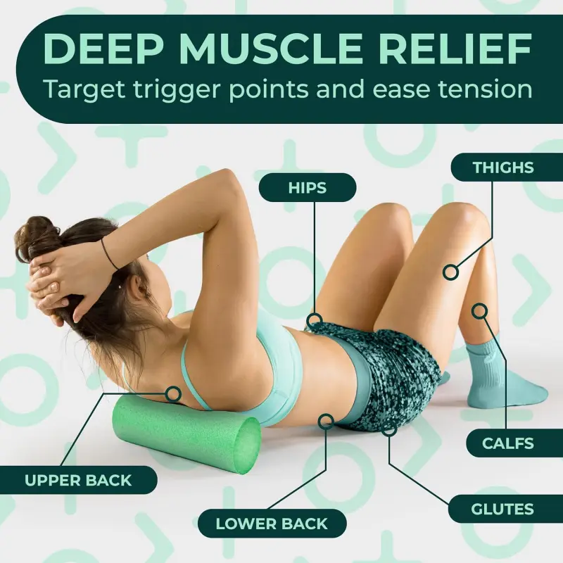 Yoga Foam Roller for Physical Therapy & Exercise – Green Back Roller for Back Pain, Legs, and Shoulders, 12in x 4in Travel Size – Deep Tissue Massage for Myofascial Release