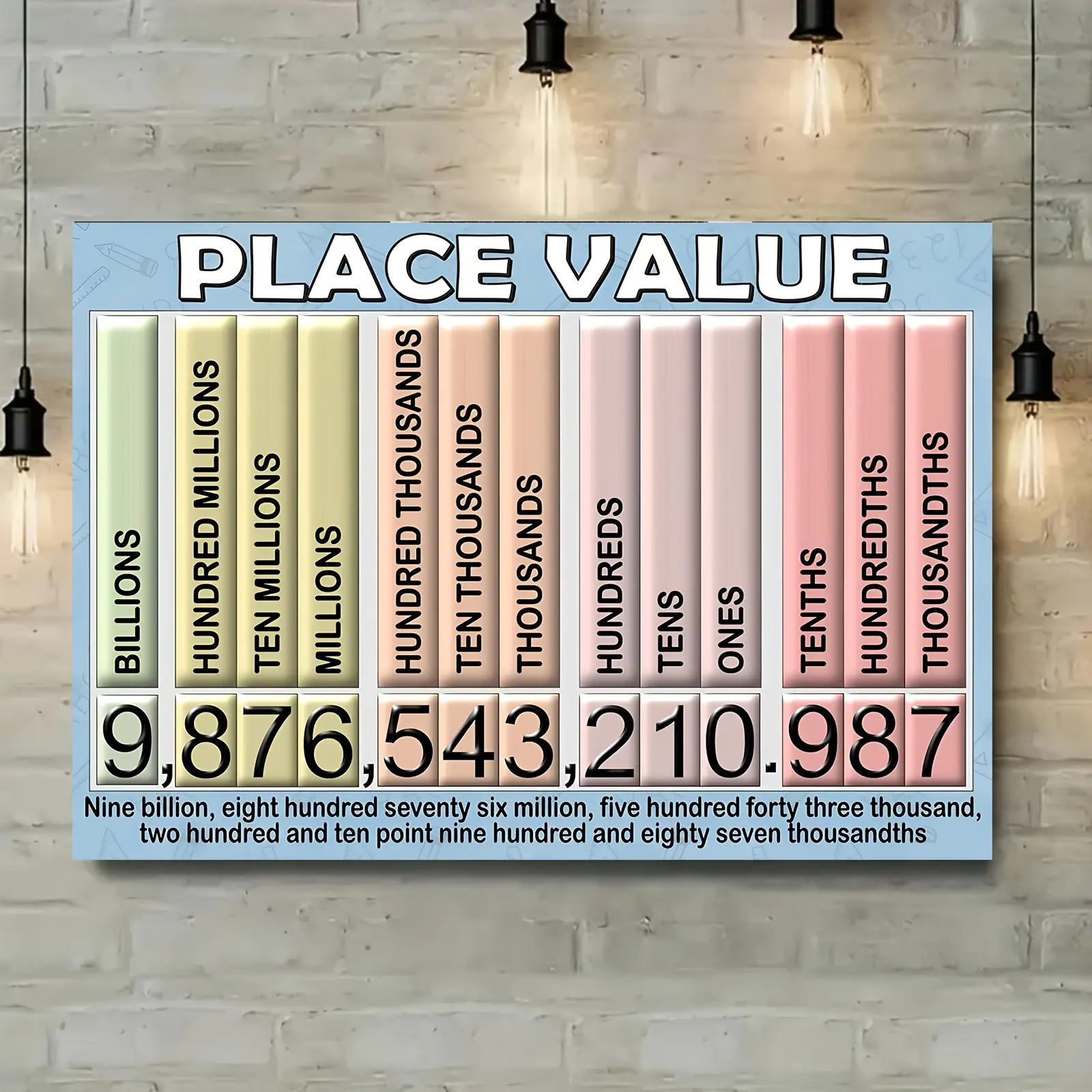 Math Number Value Chart Poster (0-99999999, Multi-Size, Wood Frame) - Decimal, Fraction, Percentage Visual Learning Tool - Home/Classroom Educational Wall Decor for Students - Ideal for Thanksgiving, Father's Day, Birthdays, Anniversaries