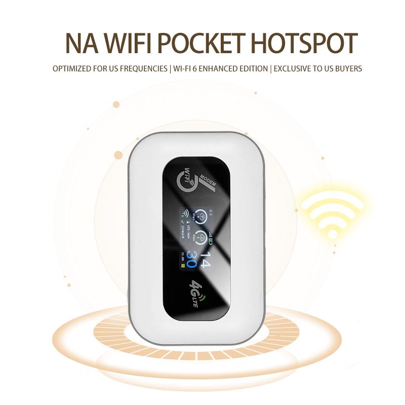 4G LTE WiFi6 Portable Hotspot with SIM Card Slot for USA Travel and Road Trips Featuring Up to 286Mbps Fast Internet LED Digital Display and 3000mAh Battery Perfect for Remote Work Students Outdoor Camping and Family Vacation Internet