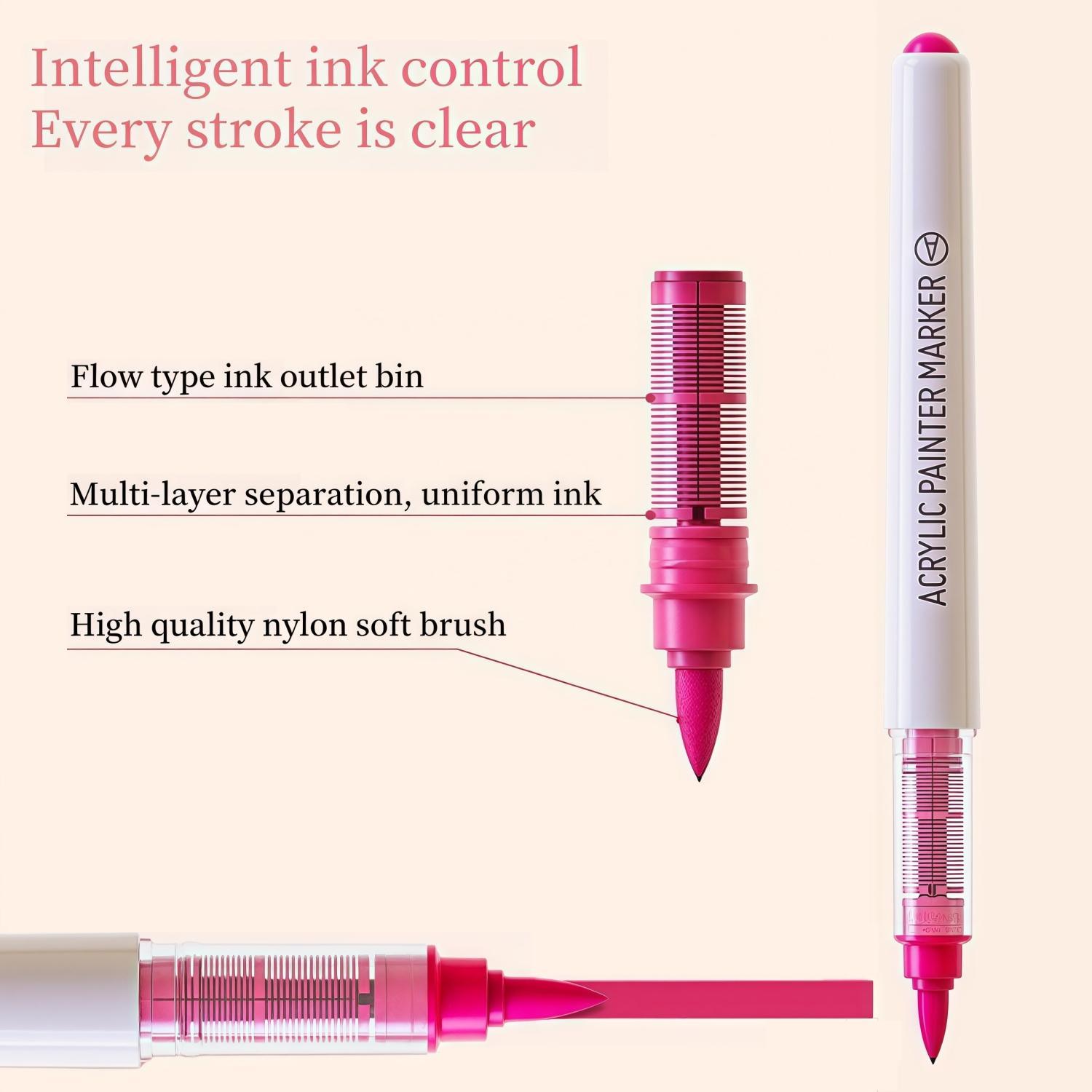 Acrylic Paint Marker Pen Set, 9/36/63/81/126pcs Soft Brush Tip Acrylic Paint Pens Set, Professional Color Series for Rock Painting, Ceramic, Wood, Canvas, Glass, Stone, Fabric, Art Markers Pen