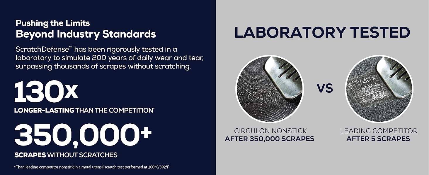 Circulon A1 Series with ScratchDefense Technology Nonstick Induction Cookware/Pots and Pans Set, 9 Piece, Graphite