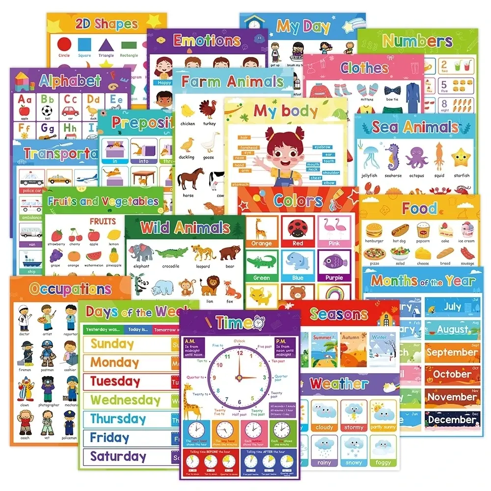 English Learning Poster Set, Time Fruit Color Animal Body Theme, Educational Wall Art for Kids' Room Decor & Early Education