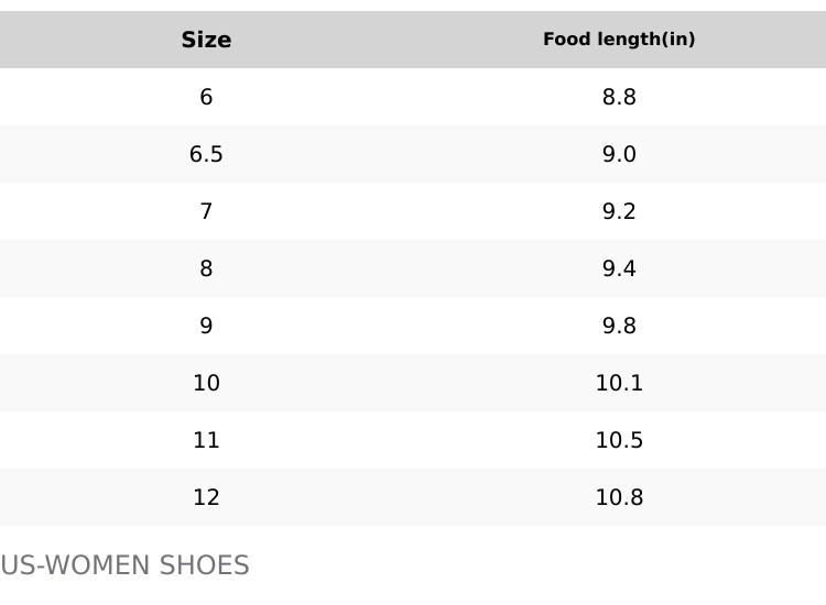 【Clearance Sale】Women's Low-Top Flat Sneakers - Breathable Lace-Up Closed-Toe Low Casual Trainers, Non-Slip Custom-Fit Comfortable Footwear for Daily Wear & Gym, Sneakers for Women