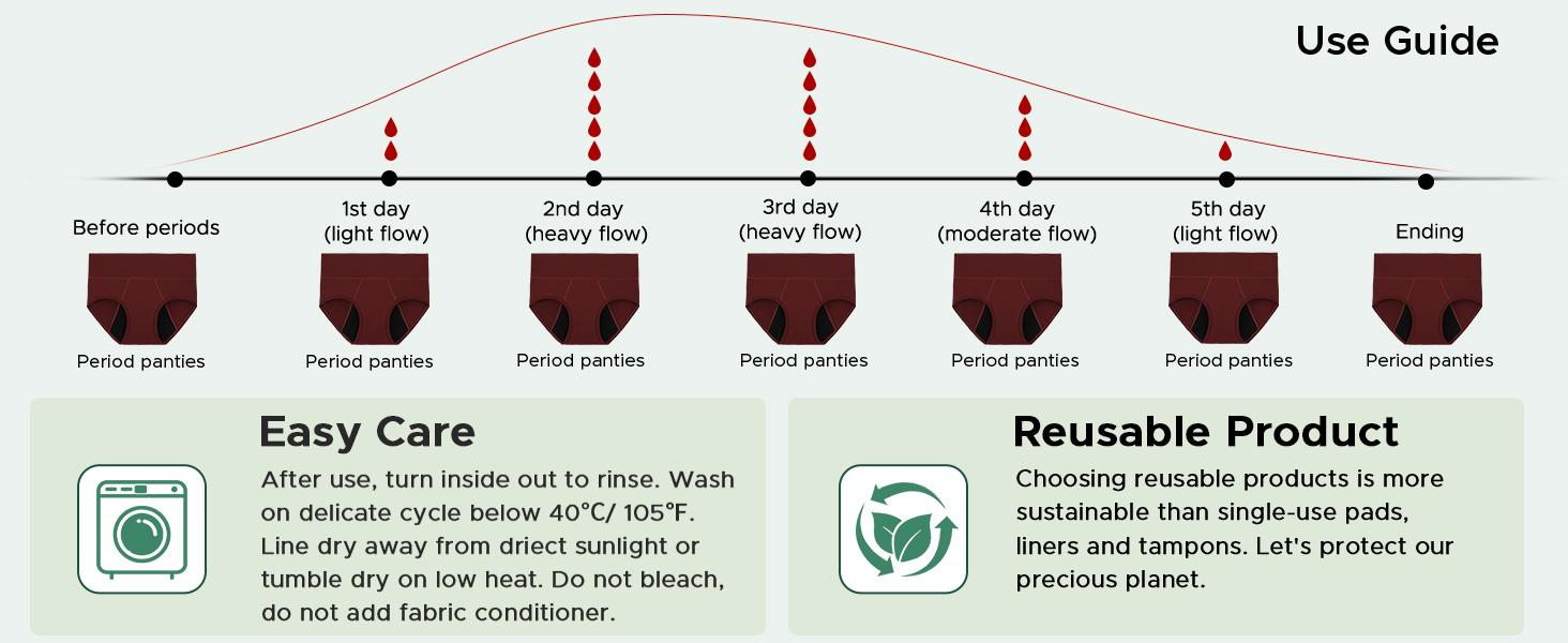 INNERSY Women's High Waisted Bamboo Viscose Heavy Flow Period Panties 3-Pack