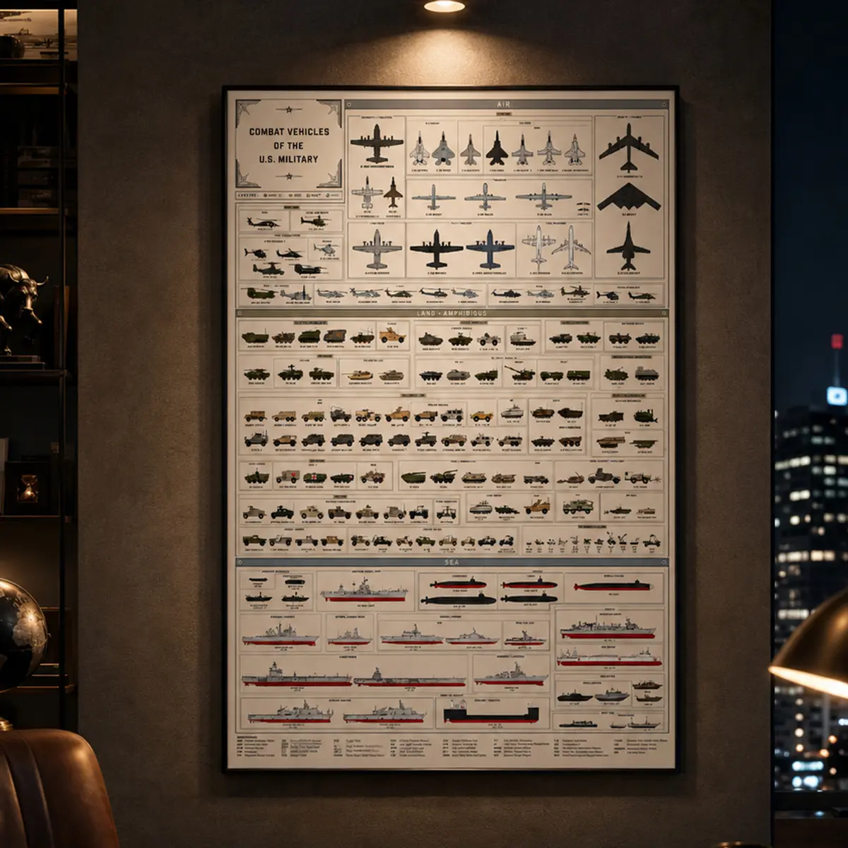 Military Wall Poster, U.S. Military Vehicles Print, Combat Aircraft, Tanks and Navy Ships Chart, Educational History Poster for Home Office, Man Cave or Classroom, Vintage Armed Forces Wall Art, Military History Gift, Framed Canvas Decor