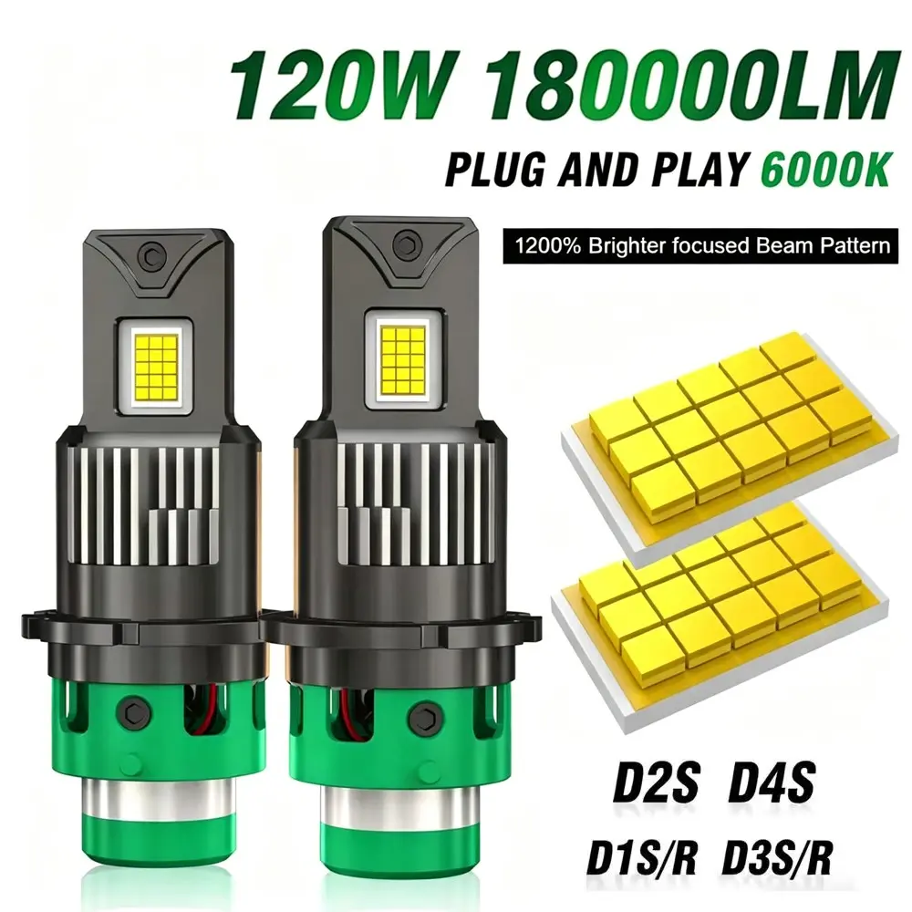 2-Pack D4s/d2s LED Headlights, Canbus Control, Hid Technology, 180,000 Lumens, 120w, Plug-And-Play, for D1s/d3s/d1r/d2r/d3r/d4r Cars