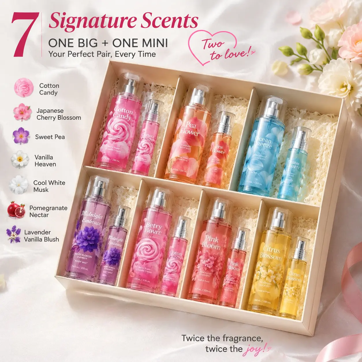 2pcs Women's Perfume 7.78/7.44oz | 0.34/2.54/2.64/2.87oz, Large Capacity Luxury Fragrance Spray, Elegant Long Lasting Eau De Parfum for Women, Premium Gift Packaging for Birthday Holiday Travel Party, Provides Fresh Scent and Emotional Relaxation