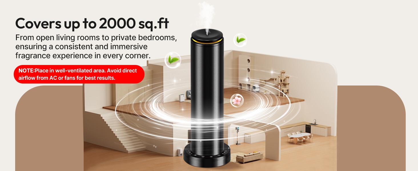 Waterless Scent Diffuser Starter Kit - 2000 Sq Ft Coverage,Diffuser with Remote/LED Light,Suitable for Home, Office, Hotel