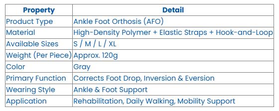 Foot inversion orthosis