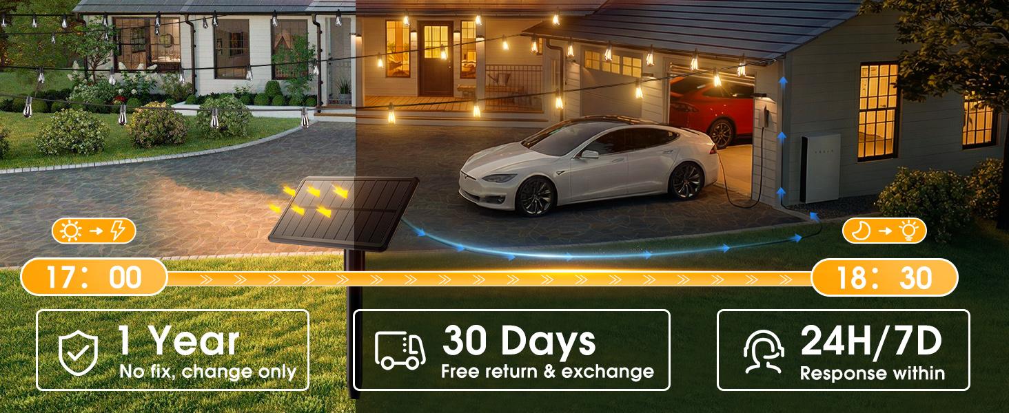 54FT(48+6) Solar String Lights Outdoor Waterproof with USB Charging & Remote Control - Dimmable Solar Power Patio Lights with LED Bulbs for Porch, Garden, Yard, Market, Bistro - Last for 20+Hrs