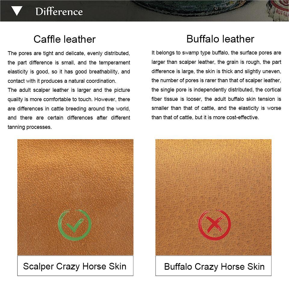 AIGUONIU Leather Notebook Handmade Vintage Cowhide Diary Passport Size TN Travel Notebook Cover Journal Sketchbook Planner