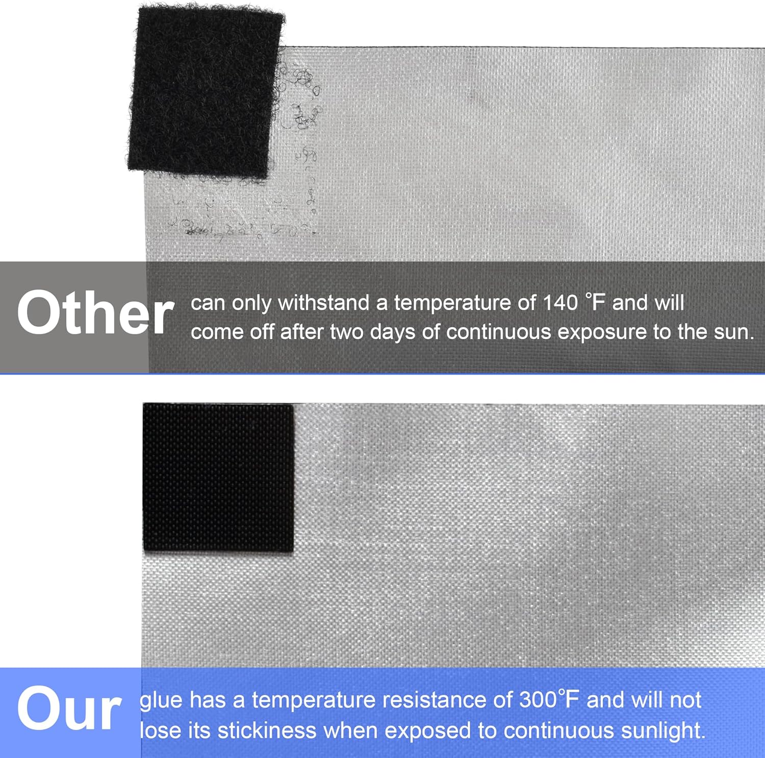 Blackout Window Cover, Upgraded Hook and Loop - Portable Shades No  and Longer Lasting,  Blackout Blinds for Window 79 x 57, Black Out Curtains for Bedroom and  Room 2m