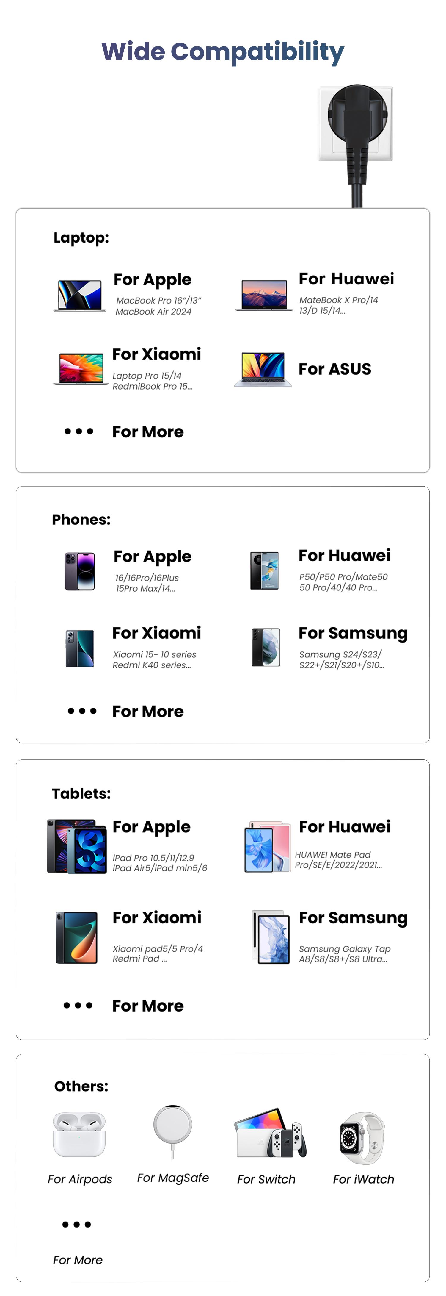 660W GaN USB C Charger Station 10 Port Fast Charger Type C PD3.1 PD3.0 PPS Quick Charger