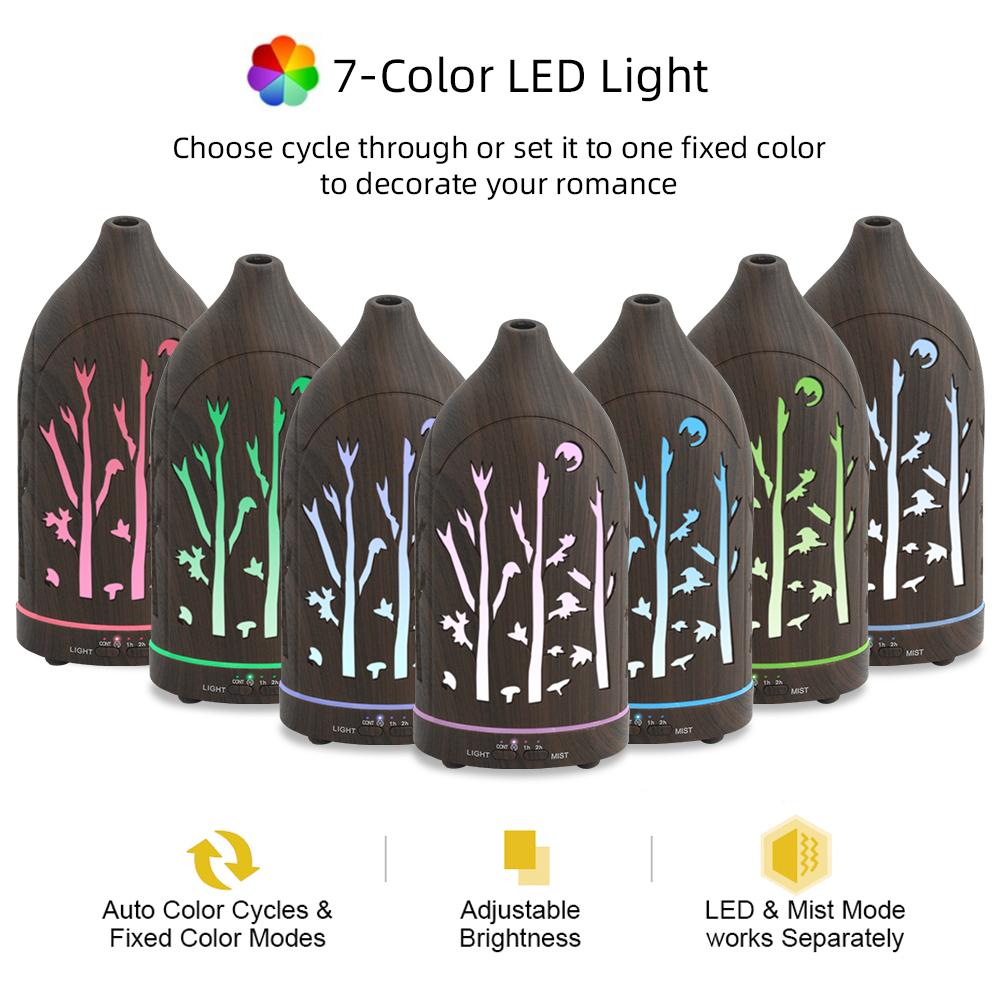 200ml Essential Oil Diffuser Ultrasonic 7-Colors LED Auto Shut Off Quiet for Sleep Office Yoga Aromatherapy Humidifier with 3 Essential Oils Set
