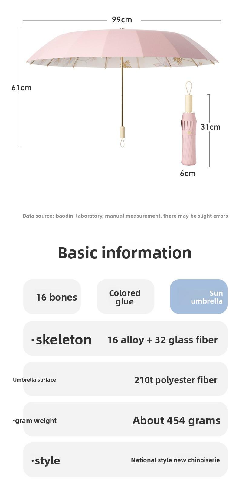 Mucat Umbrella Premium Umbrella UV Protection Sun Umbrella,Women's Sun Umbrella Folding Umbrella,2-in-1 Sun & Rain Umbrella