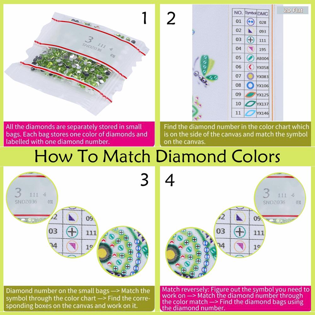 2D FLAT6Pcs 2D/Flat DIY Diamond Art Refrigerator Magnet Diamond Painting Fridge Magnets Crystal Sparkling Diamond Magnets Set for Refrigerator Mailbox Diamonds Painting Kits Includes All the Materials, Offering a Relaxing and Enjoyable Crafting Experience