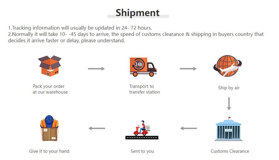 Game Honkai:Star Rail Anaxa Sunday Firefly Boothill Mydei Phainon Blade Acrylic Stand Model Desk Decor Collection Standing